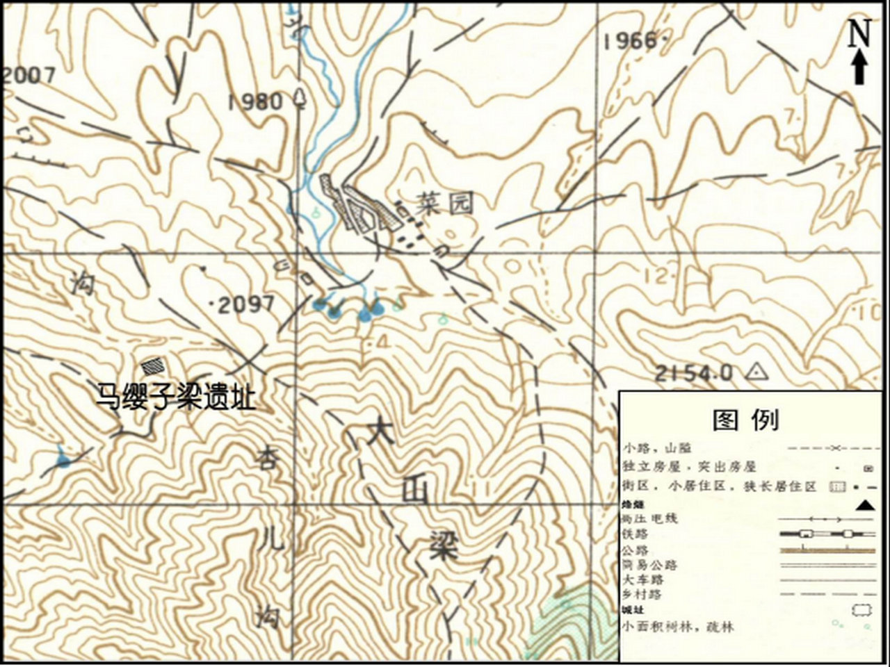 马缨子梁遗址